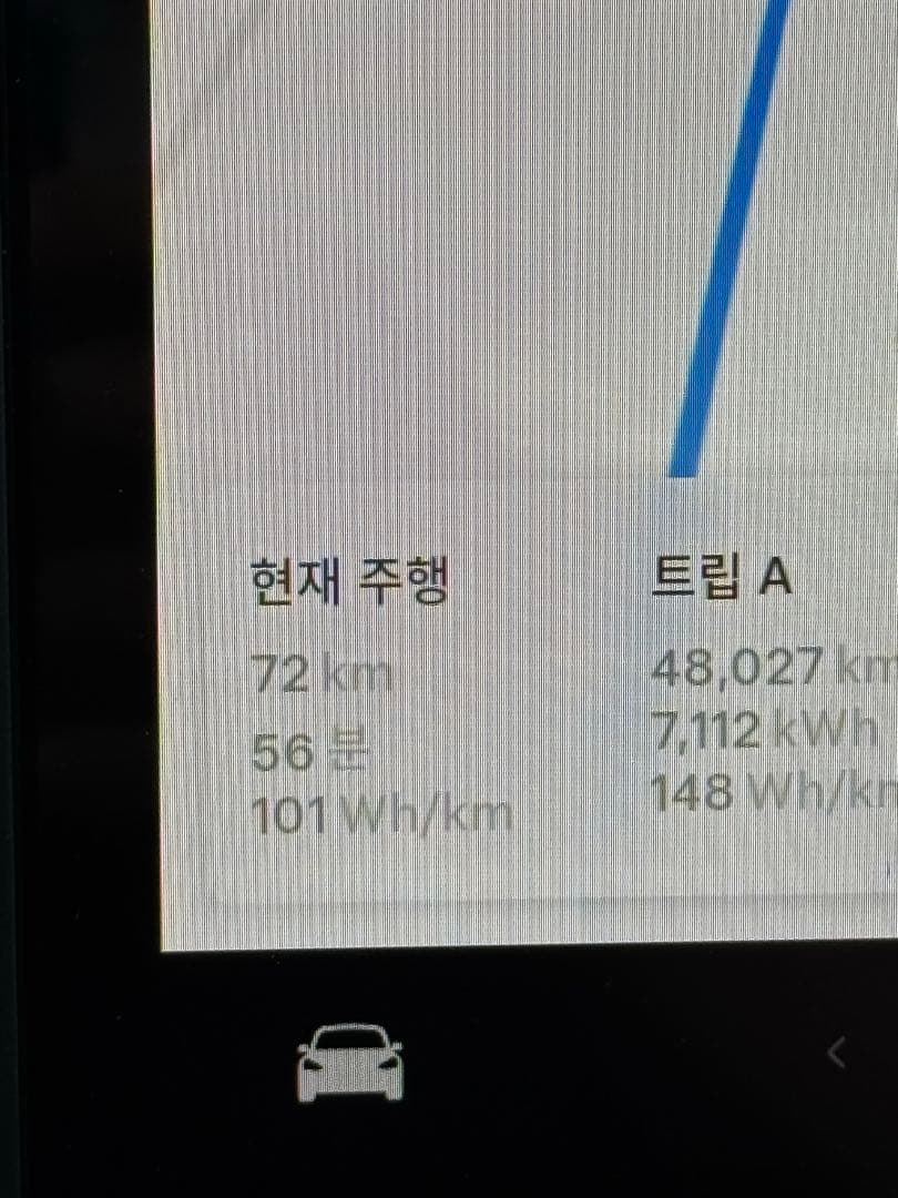 22년식 모델3 전비 인증 이미지 1/1