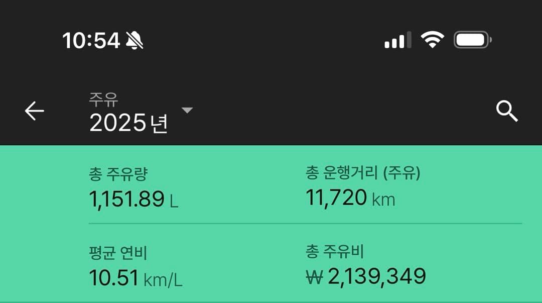 미니 출고후 반년 기름값.. 이미지 1/2