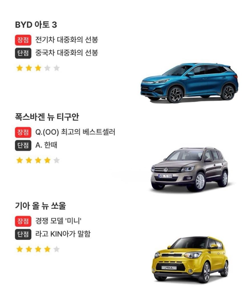 업데이트된 엔카의 차종 한줄 평 이미지 5/10