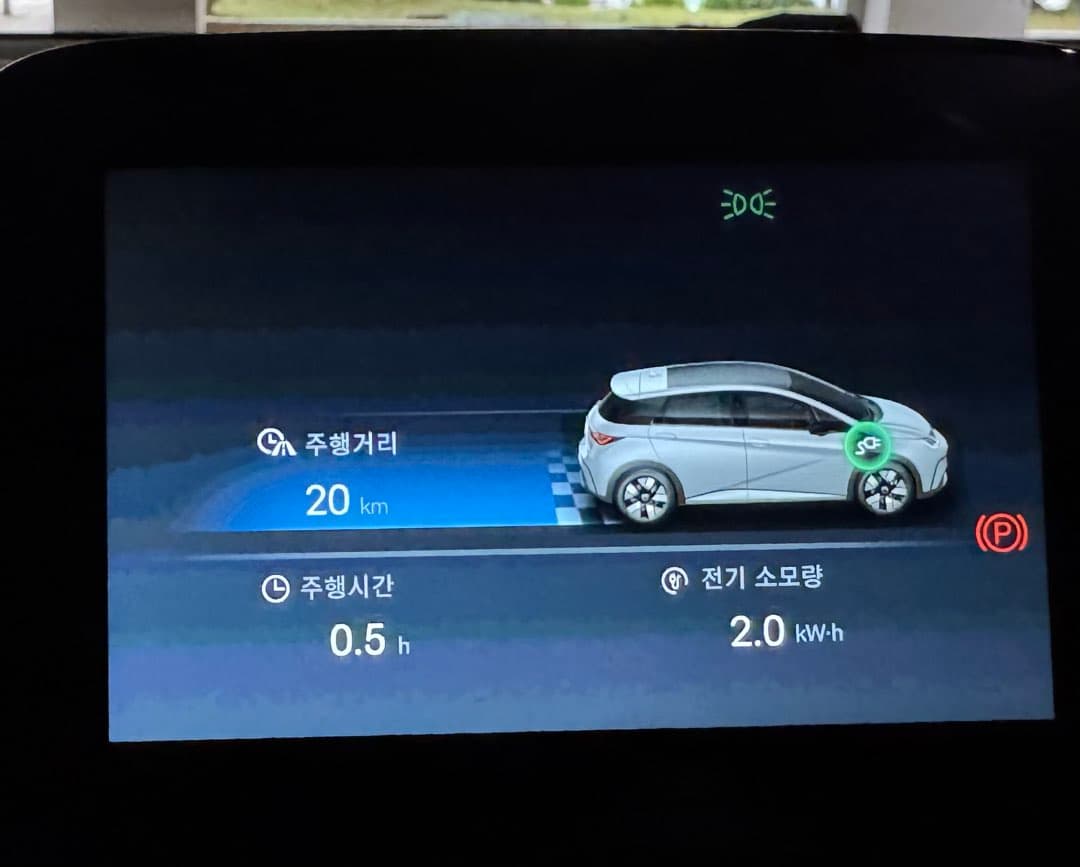 BYD 돌핀 연비 되게 잘나오네요. 이미지 1/1