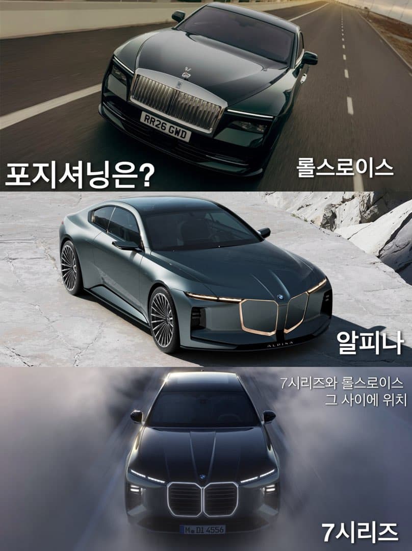 “플래그십 그 이상을 그리다“…BMW 코리아, BMW 알피나 브랜드 내년 정식 상륙 이미지 3/7