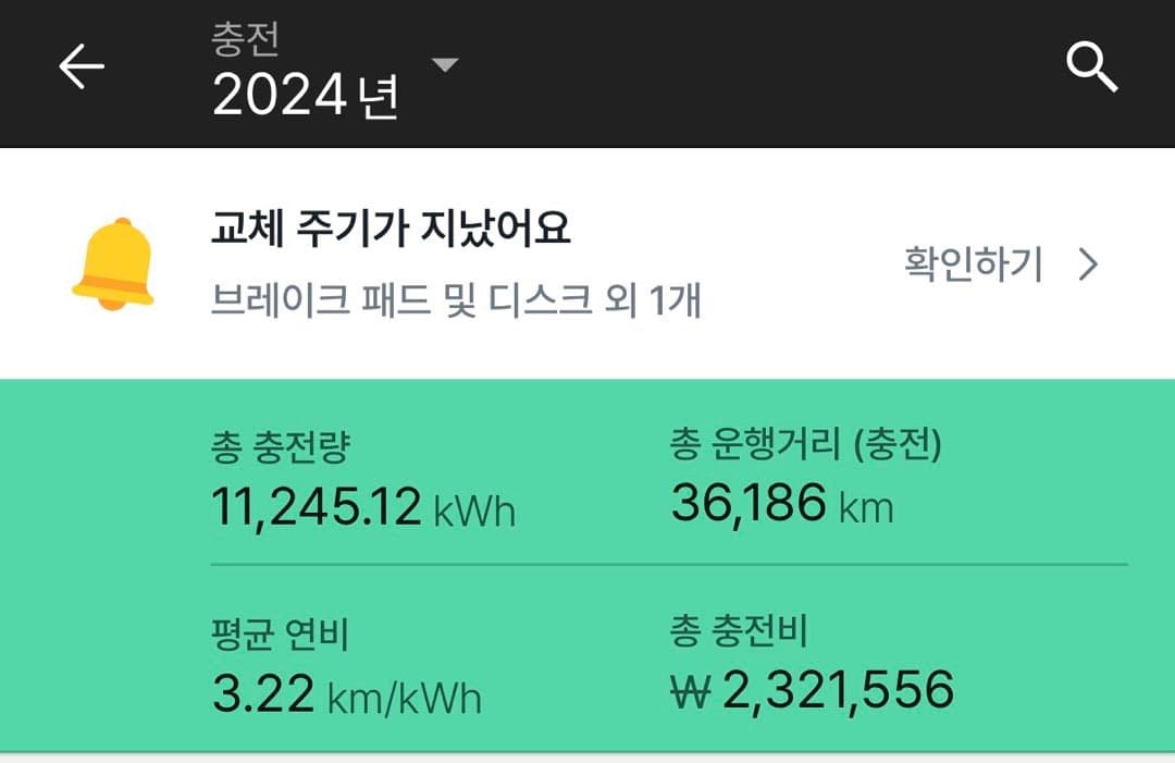 다음달부터는 차계부를 쓰지 않으려고요 이미지 3/3