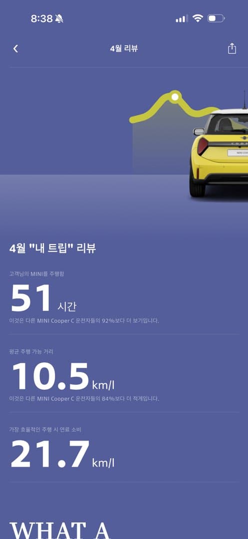 미니따르릉 4월달 운행 리포트 이미지 1/1