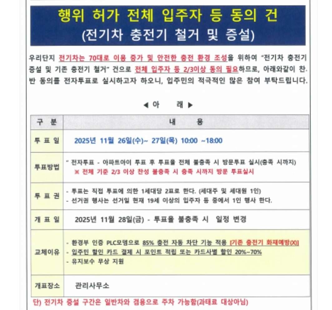 저희 아파트도 K vas? 충전기로 바꾸려 하네요 이미지 1/1