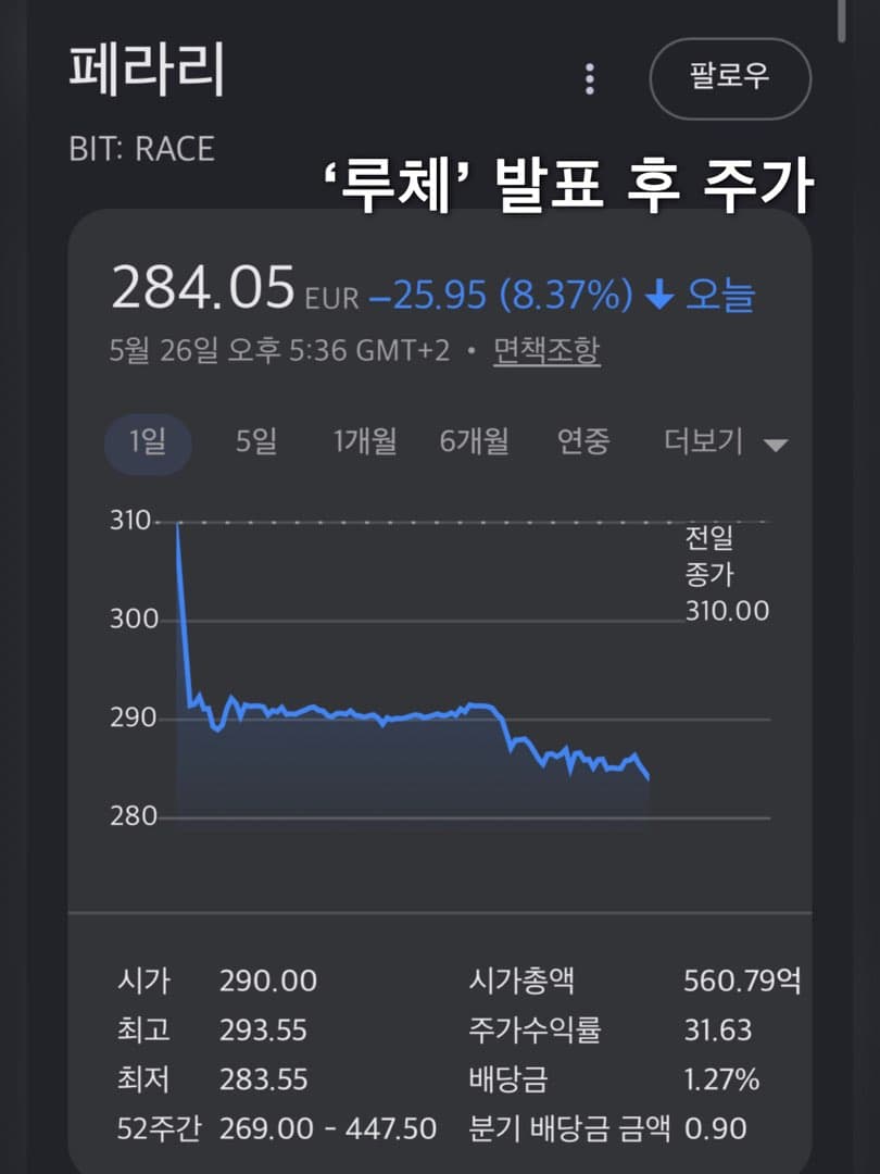 페라리 루체, 공개 직후 주가 8.4% 폭락… 전 페라리 CEO·이탈리아 정계도 비판 이미지 6/8