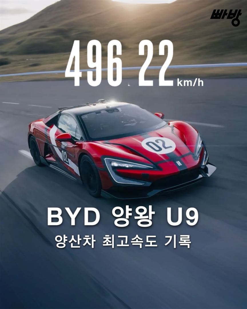BYD 양왕 U9 양산차 최고속도 기록 이미지 1/4