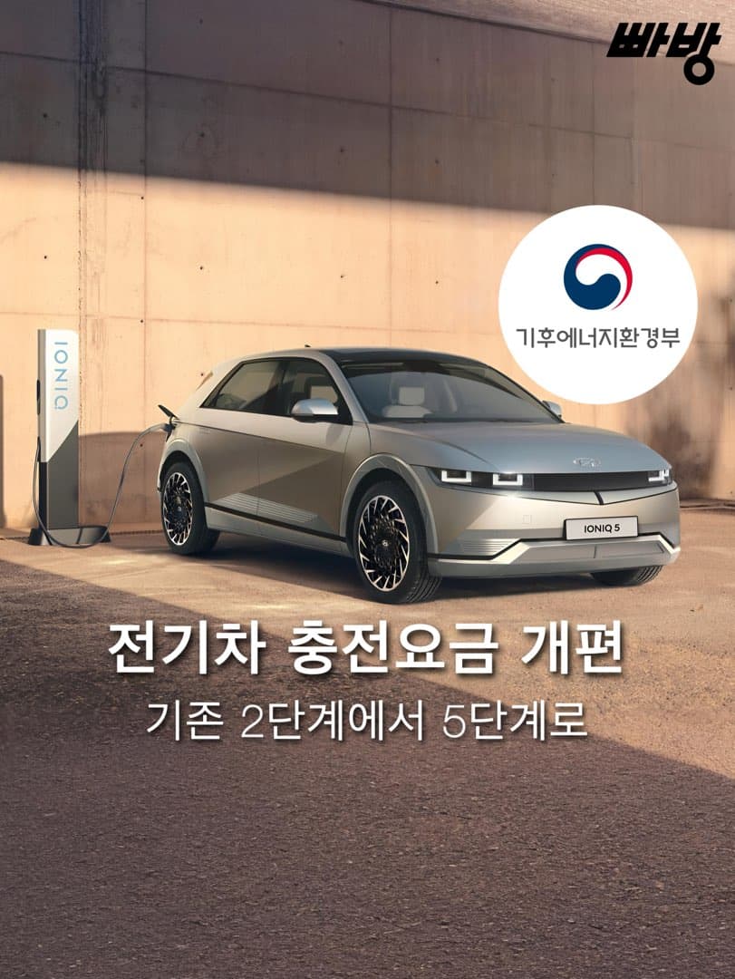 정부, 전기차 충전요금 체계 5단계로 개편 예고 이미지 1/3