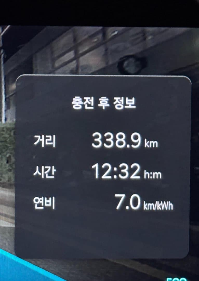 2022 GV60awd 배터리 챌린지 70프로 진행중입니다. 이미지 1/1