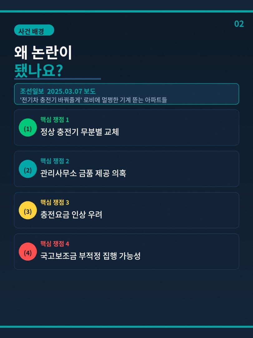 “최근 8년 이내 교체된 충전기 전체“ 기후부, 아파트 전기차 충전기 교체 리베이트 의혹 전수조사 착수 이미지 3/6