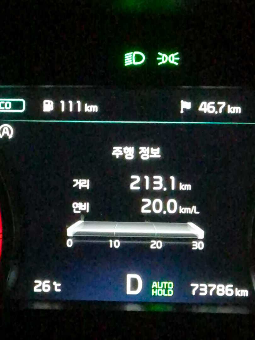 스팅어 2.5T RWD 200km 연비 이미지 1/1