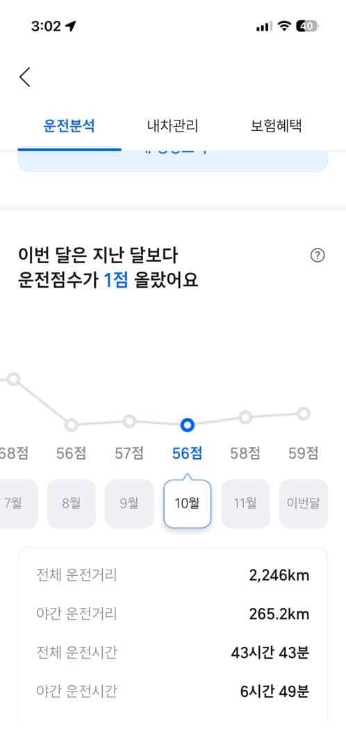 장거리 운전자 도전해봅니다 😃 이미지 2/3
