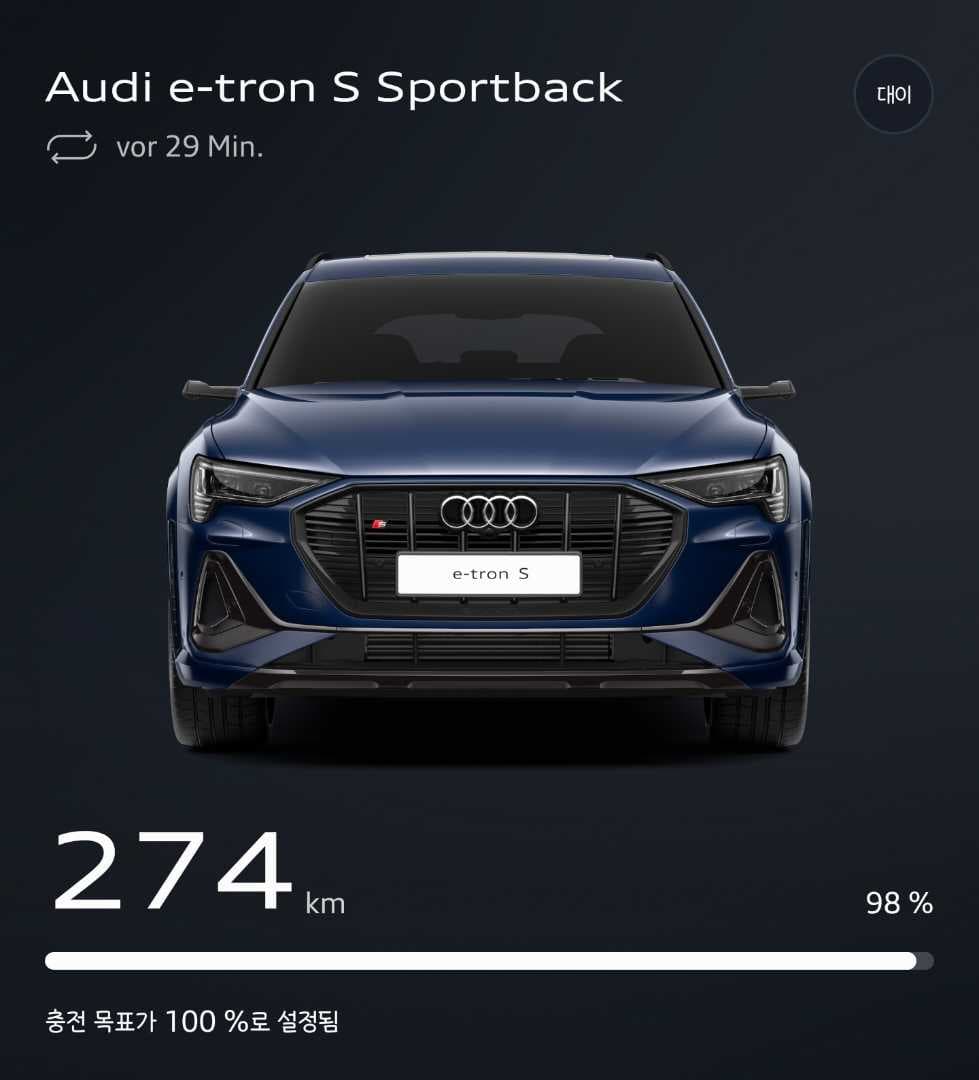 이트론S 전비..ㅋㅋ(완충 274KM??) 이미지 1/3