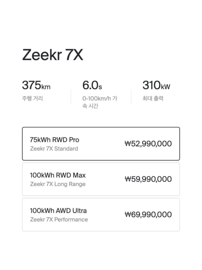 지커코리아, 7X 사전예약 실시…5,299만 원 부터 이미지 2/4
