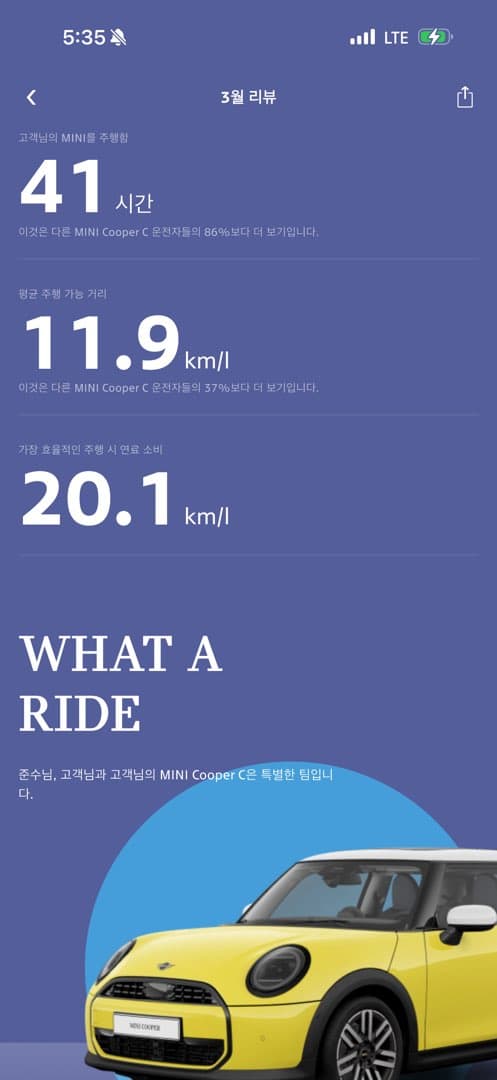 MINI의 3월 주행 리포트 받았네요. 이미지 1/1