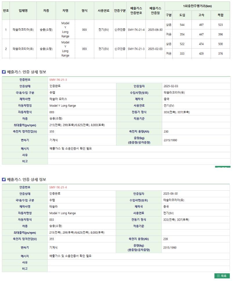 테슬라 모델Y 주니퍼 롱레인지 환경부 추가 인증 이미지 1/1
