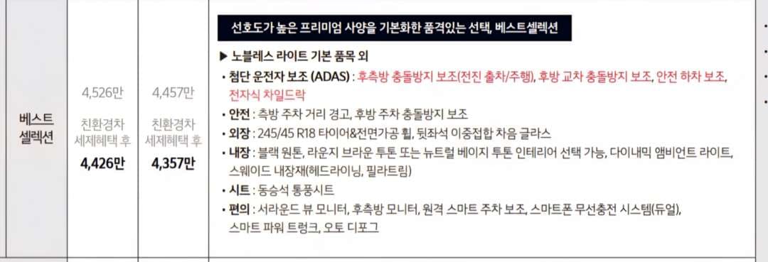 2027년형 기아 더뉴 K8 가격표 이미지 2/4