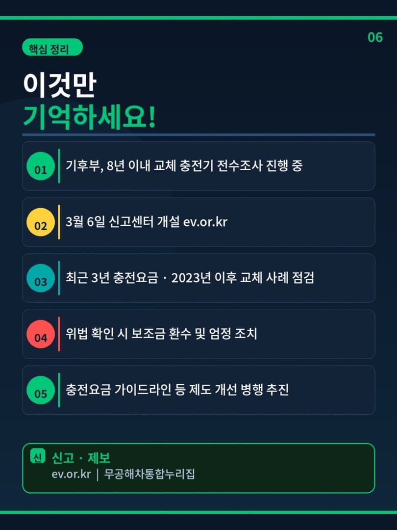 “최근 8년 이내 교체된 충전기 전체“ 기후부, 아파트 전기차 충전기 교체 리베이트 의혹 전수조사 착수 이미지 6/6