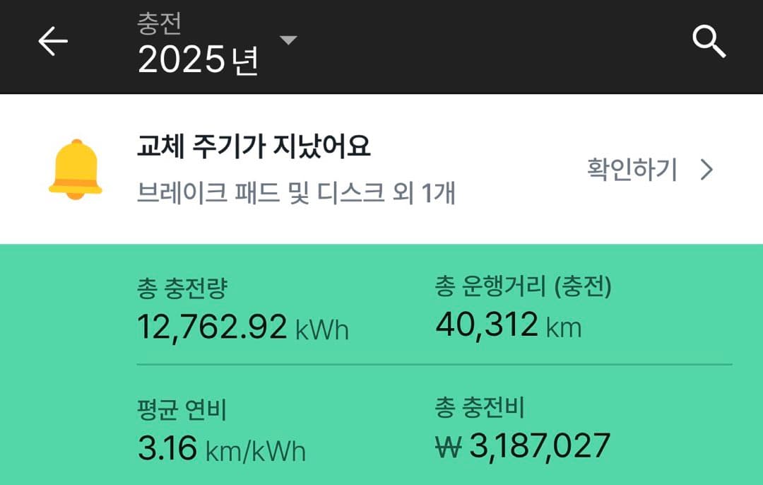 다음달부터는 차계부를 쓰지 않으려고요 이미지 2/3