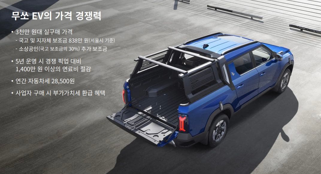 무쏘 EV 가격표 공개!! 이미지 2/2