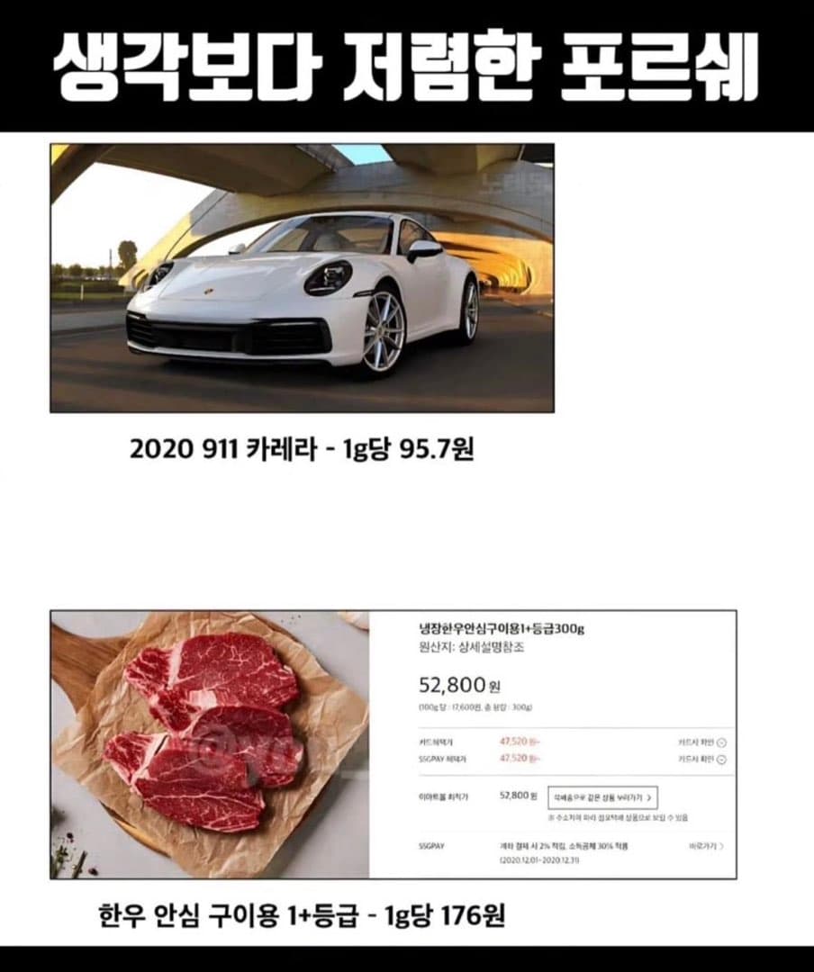 생각보다 저렴한 포르쉐 911 카레라 이미지 1/1