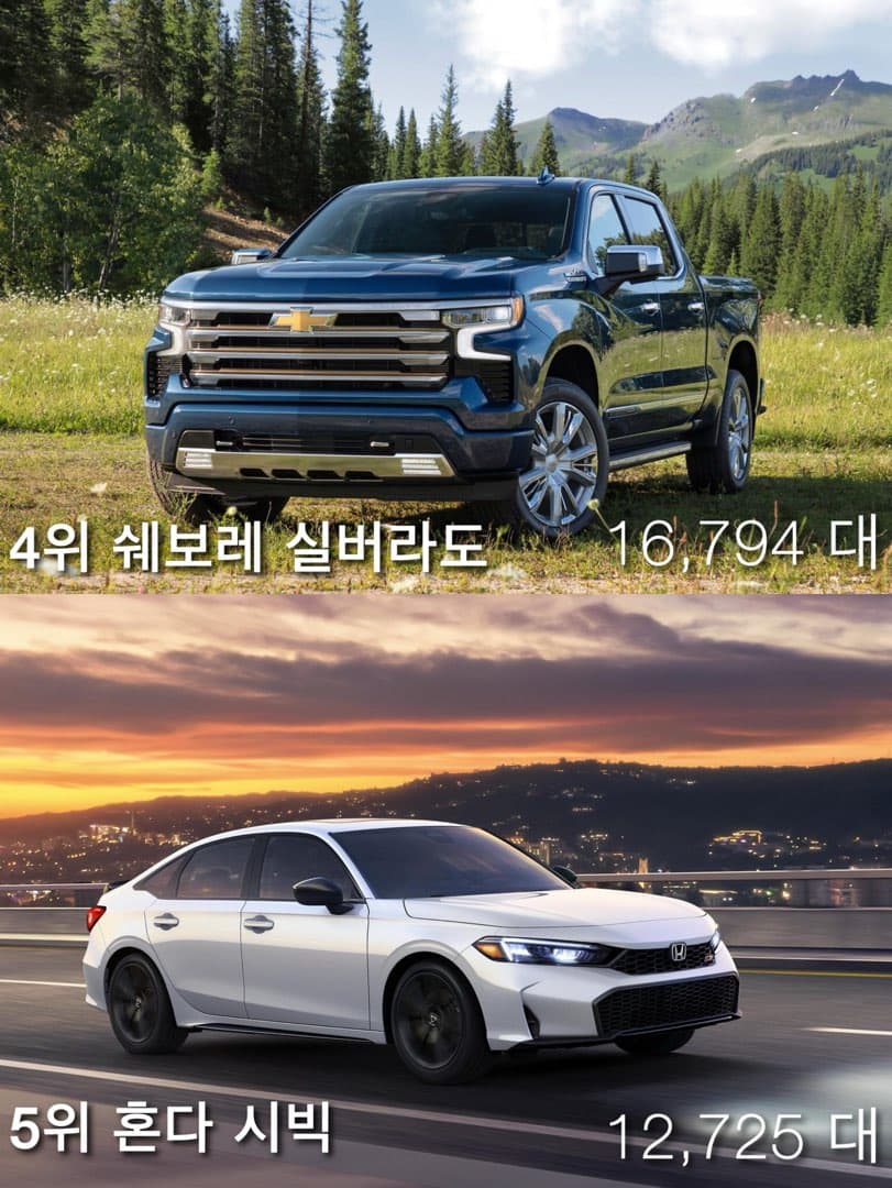 “가장 많이 도난당한 차 1위“ 현대 아반떼 (엘란트라) 등극 이미지 4/9