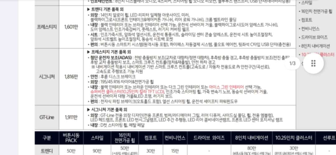2027년형 기아 모닝 가격표 입니다 이미지 2/6