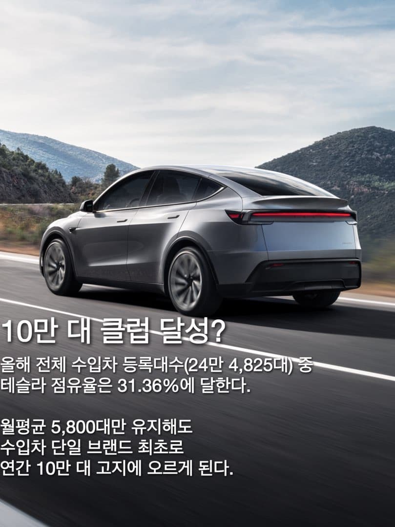 “연간 10만 대 달성?”…테슬라, 수입차 최초로 누적 10만 대 달성 임박… 이미지 2/4