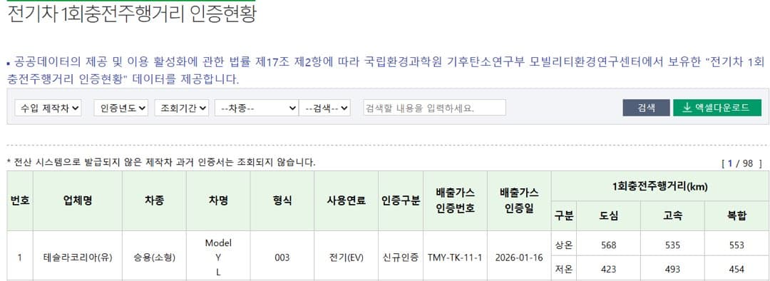 모델 Y L 553km 인증 이미지 1/1