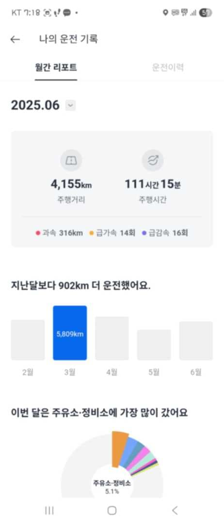 장거리운전 인증 신청합니다! 이미지 4/6