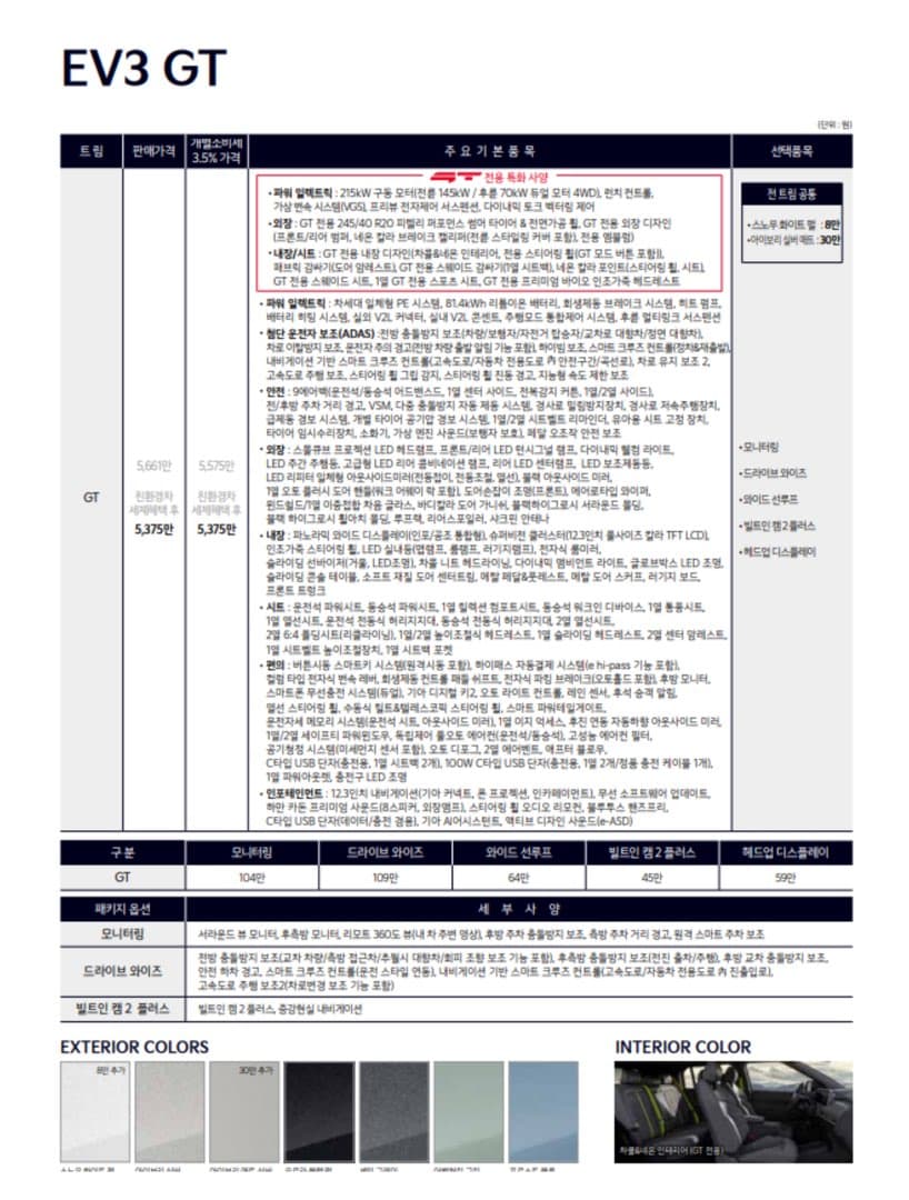 “EV3 GT 5,375만 원 부터” 기아, 신규 GT 라인업기아, ‘EV3 GT’·‘EV4 GT’·‘EV5 GT’ 국내 출시 이미지 6/9