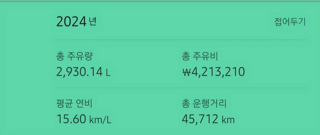 1년에 4.5만 km 주행.. 전기차로 바꿔야할까요? 이미지 2/2