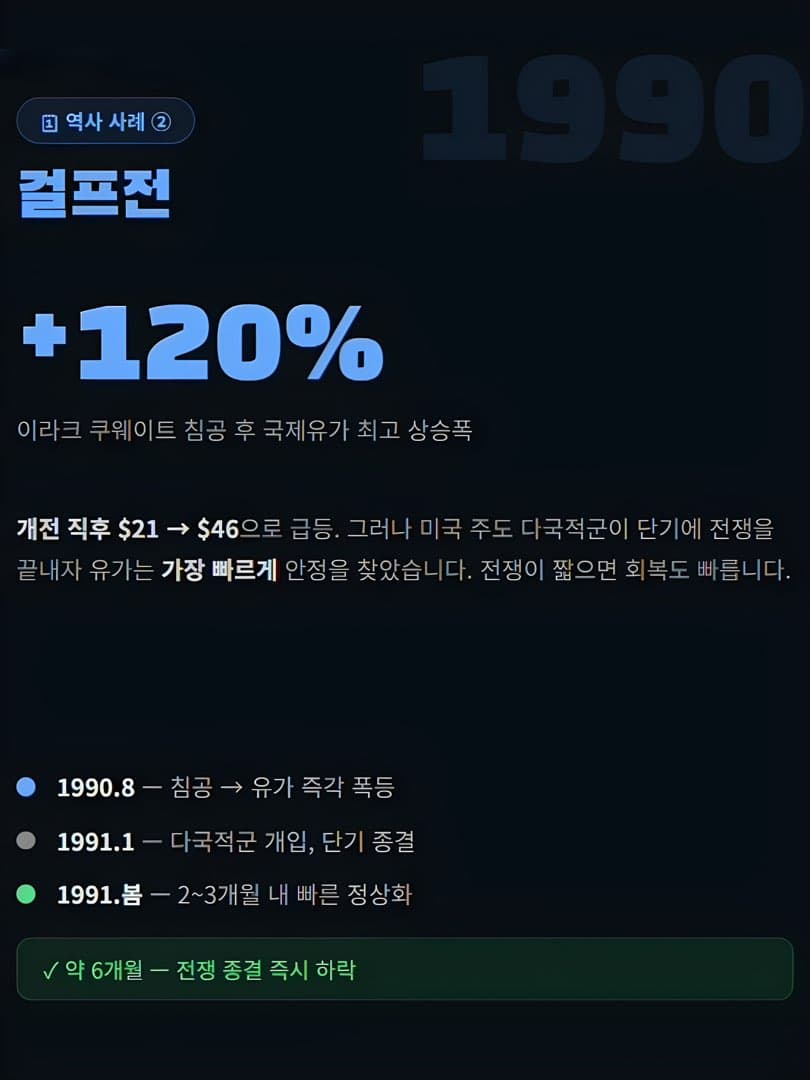 “3년 7개월만에 처음으로” 서울 평균 휘발유값 1,900 원 돌파 이미지 5/8