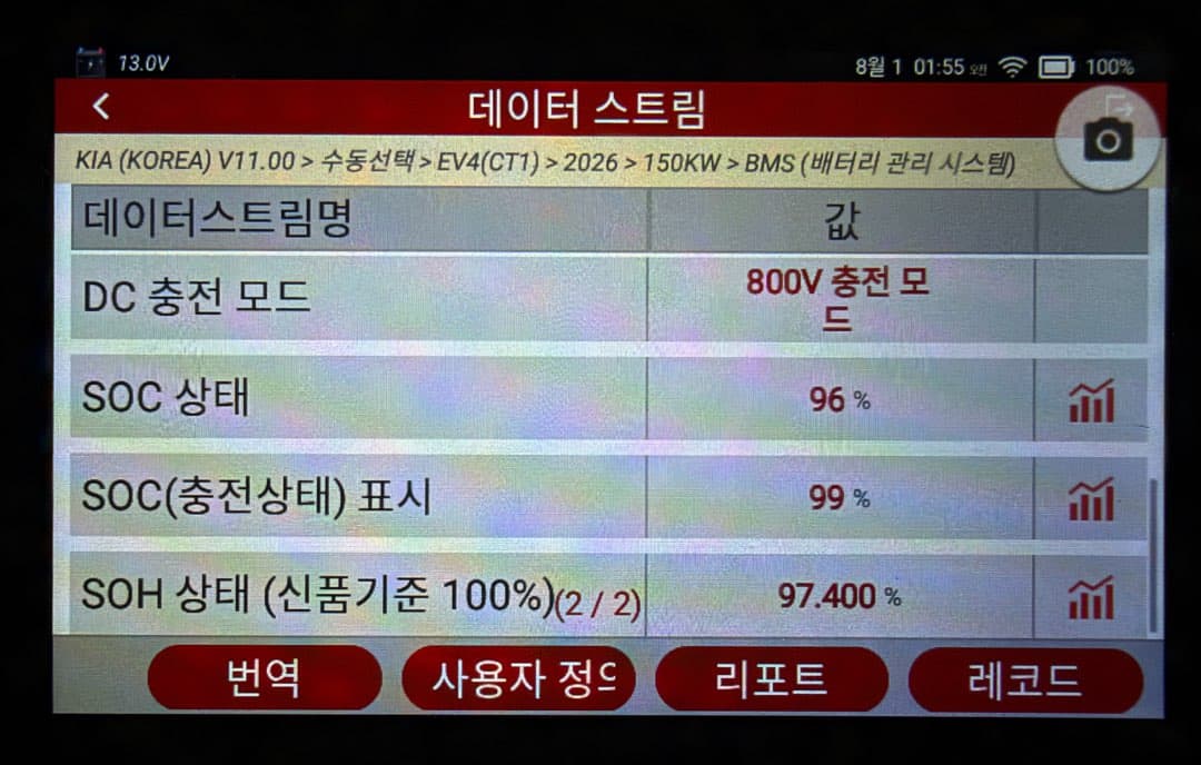 SoH를 확인해봤습니다 이미지 2/2