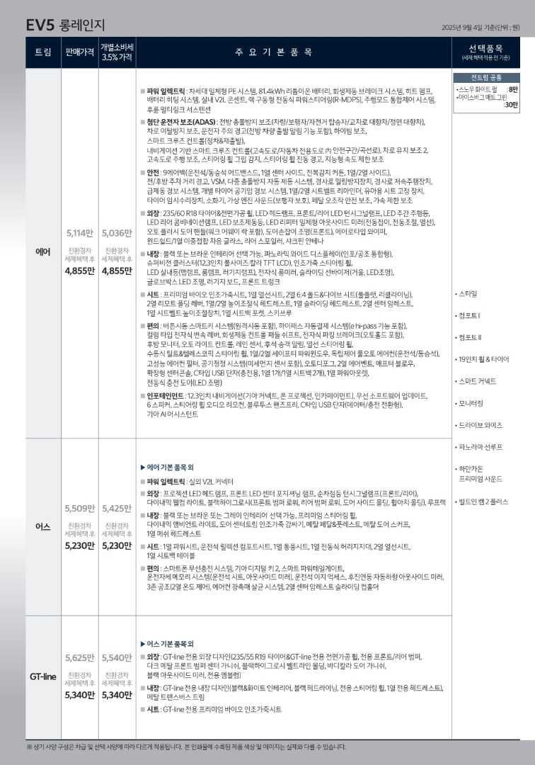 EV5 가격표 이미지 2/6