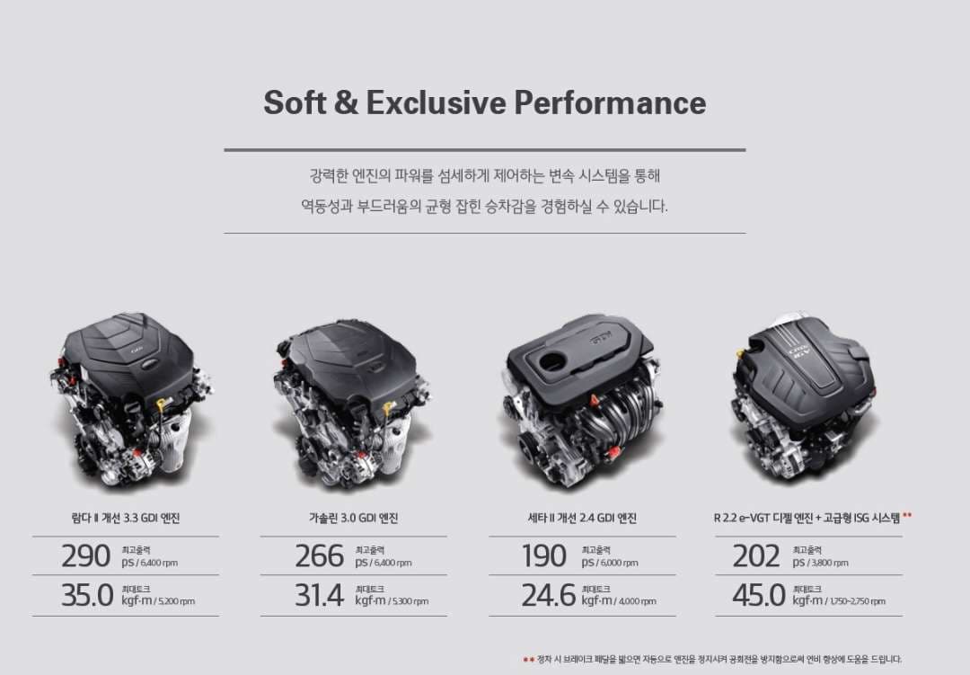 차 모에화 하다보니 알게된거 이미지 2/3