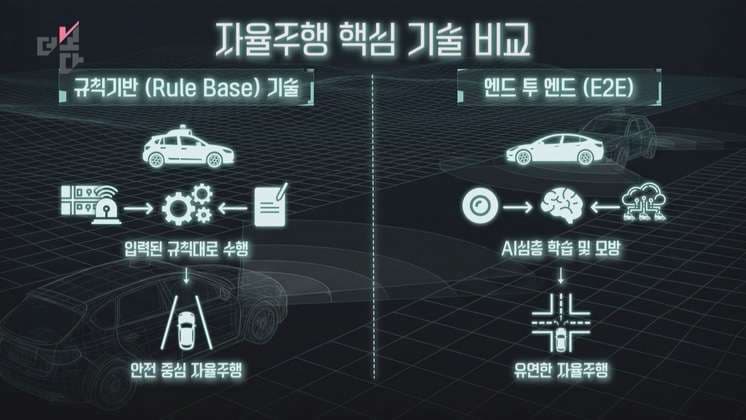 의문스러워요~ 이미지 1/1