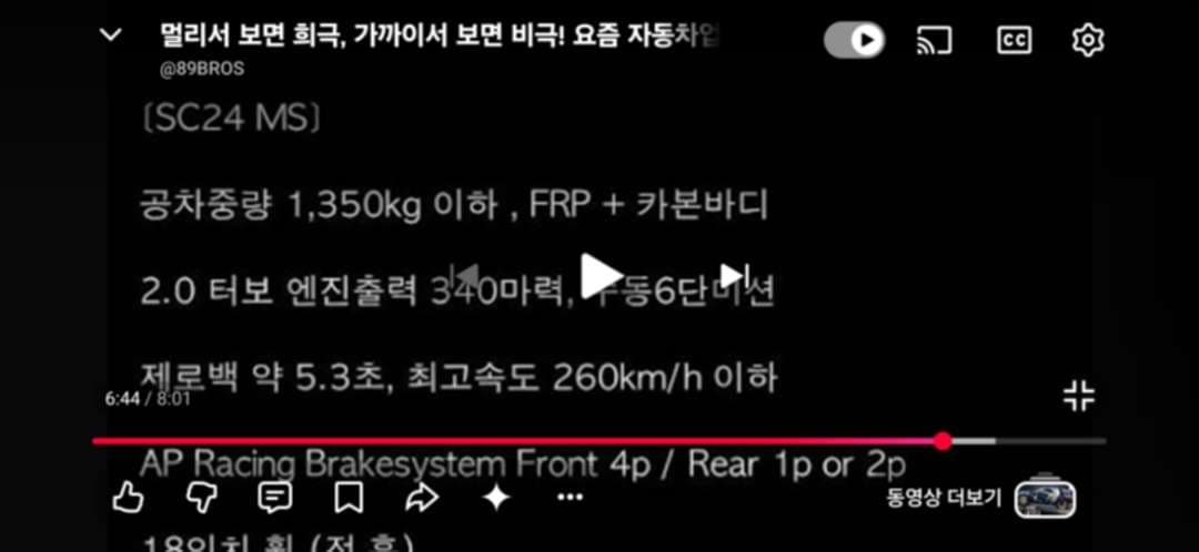 세계최초의 최고속도 표기법을 만든 스피라 이미지 2/2