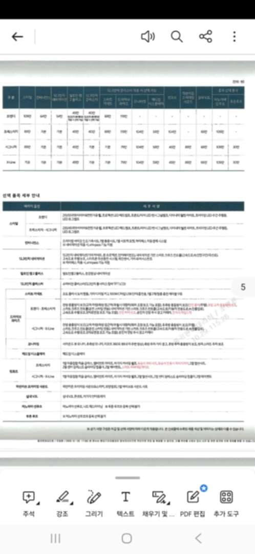 셀토스 신형.. 하브.. 역시나 이미지 3/3