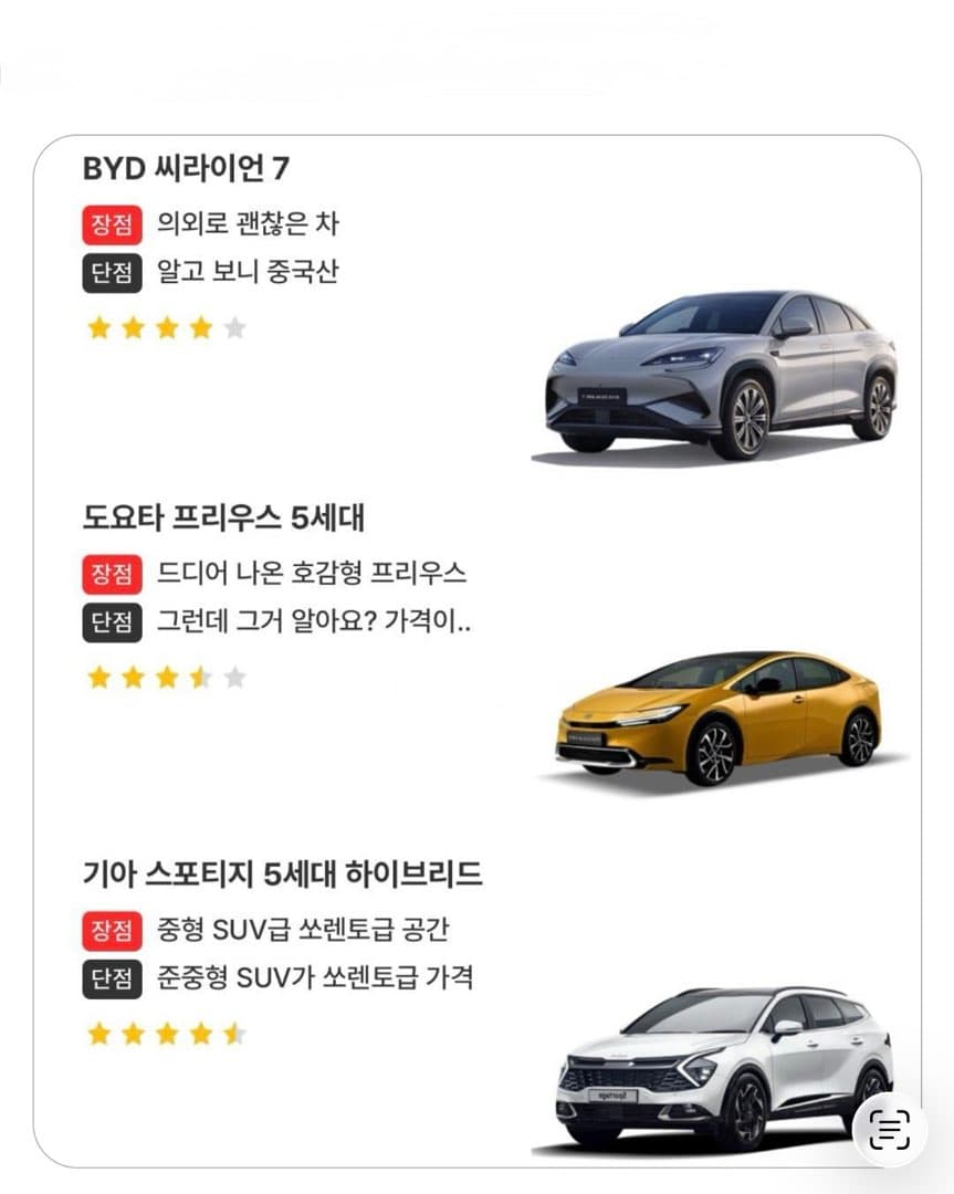 업데이트된 엔카의 차종 한줄 평 이미지 1/10