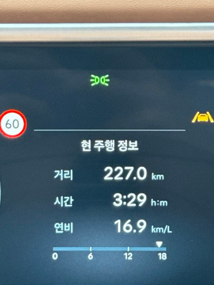 팰리세이드 2WD 하브 기록 갱신 이미지 1/1