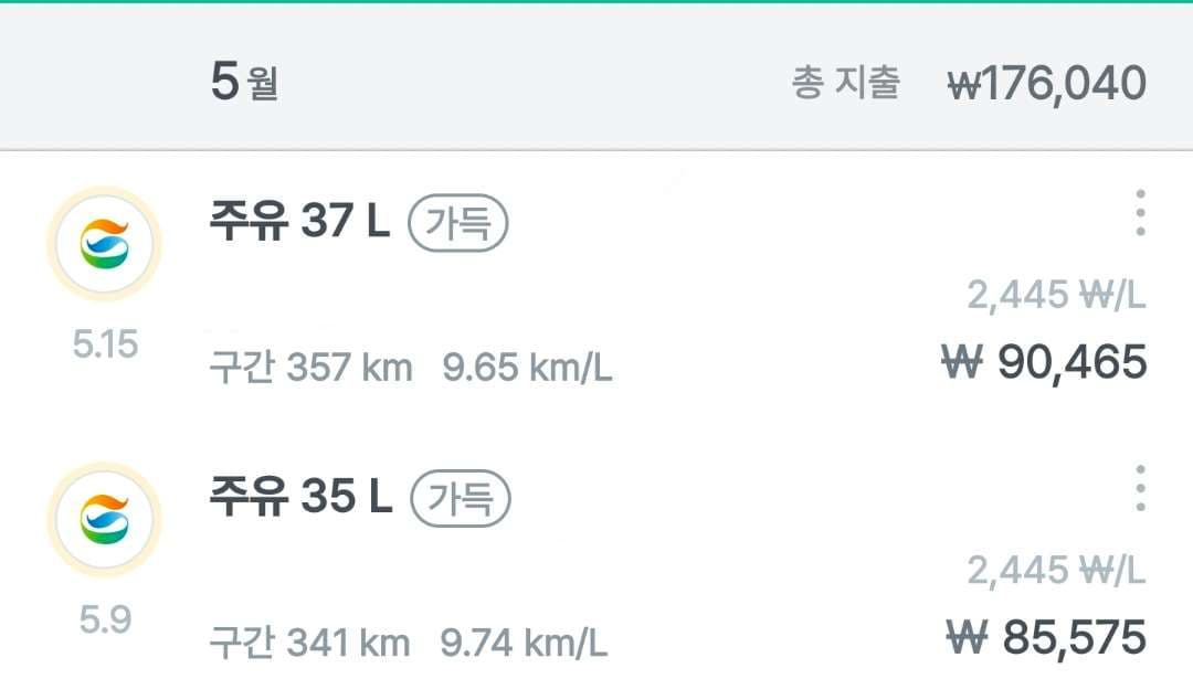 기름값... 이미지 1/1