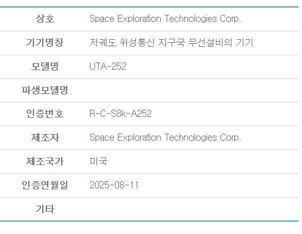 ‘스타링크’ 韓 서비스 개시 임박… ‘행정 절차’ 모두 완료 이미지 2/2