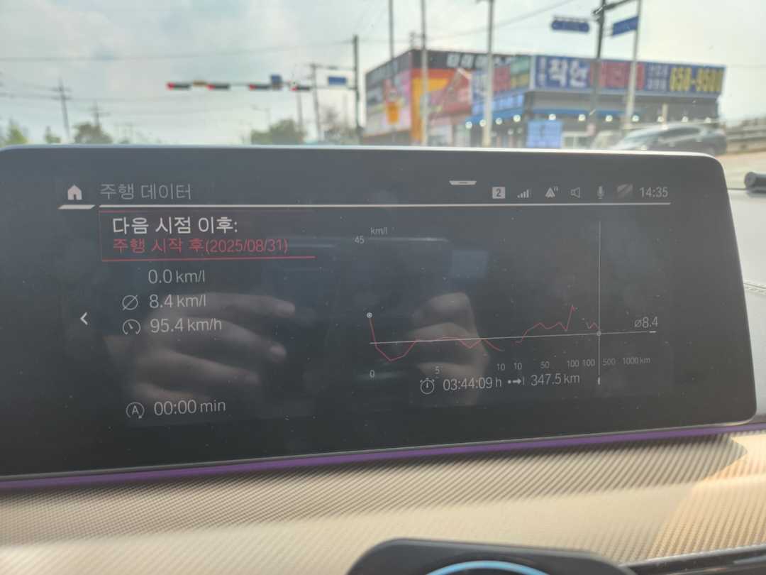 F90 M5 연비 인증합니다 이미지 1/1
