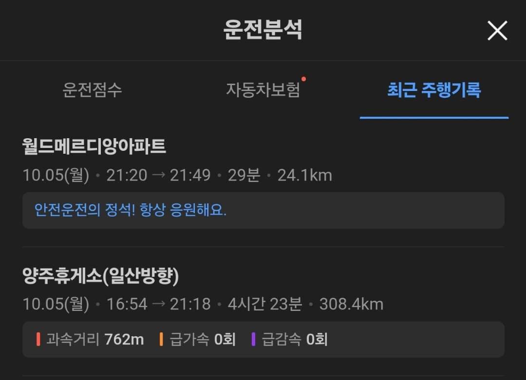 연비테스트 끝! 이미지 9/10