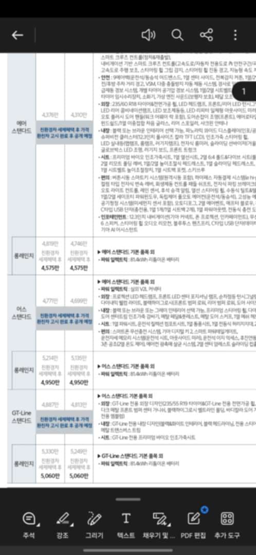 EV5 기습 가격인하 이미지 1/1