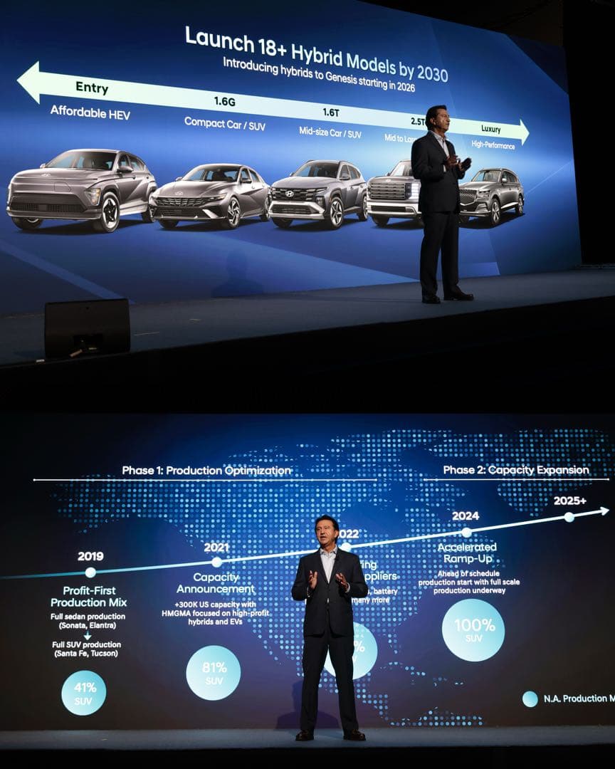 현대차, 2030년까지 하이브리드 차량 18종 이상 확대 이미지 2/7