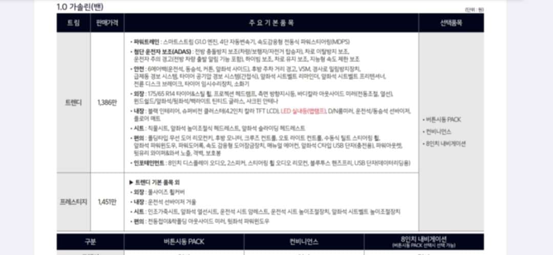 2027년형 기아 모닝 가격표 입니다 이미지 5/6