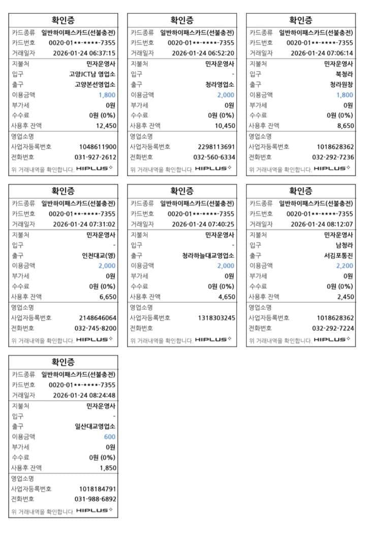 하이패스 이렇게 쓴 내역 정리하신분 있나요? 이미지 3/3
