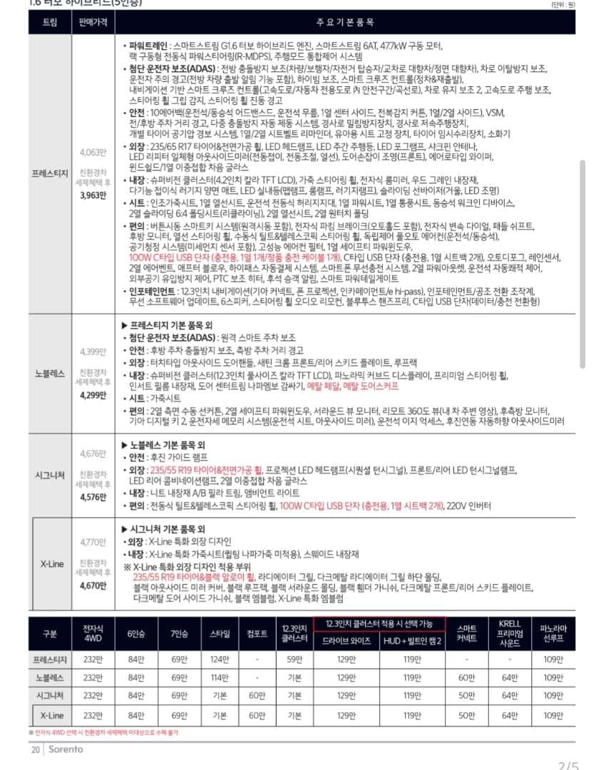 여러분 2026년형 사세요 이미지 4/5