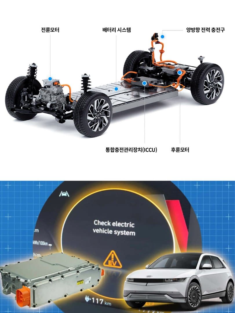 현대·기아·제네시스 전기차 ICCU 결함, 미국서 집단소송… 2회 리콜에도 문제 지속 이미지 2/5